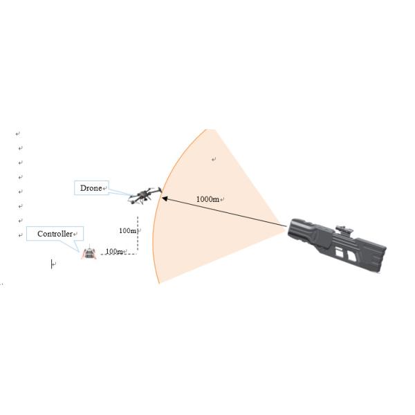 Gun Shape Handheld Drone Jammer Large Angle 1km Distance