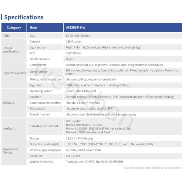 Intelligent Online/Offline THT AOI AIS203B-HW AIS203P-HW AI Data Analysis AOI MACHINE For Support Mixed PCB