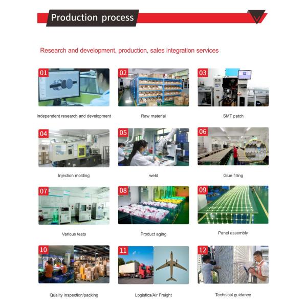 Outdoor waterproof full-color LED grid screen flexible street building bridge landscape display grid screen