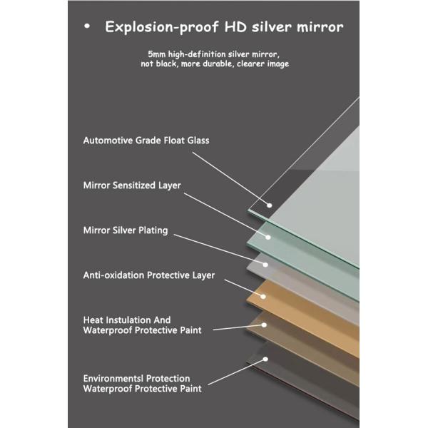 Modern Smart Mirror with High Brightness LED Strip Lights Illuminated and Defogging