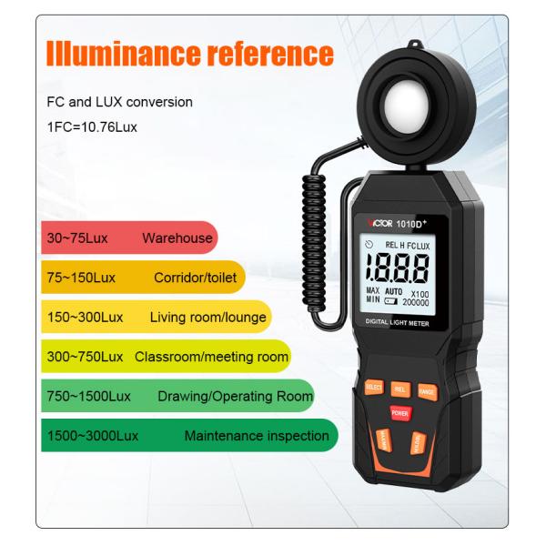 VICTOR 1010DL Digital Light Meter Lux meter 0~200000lux cheap light illuminance lux meter for LED