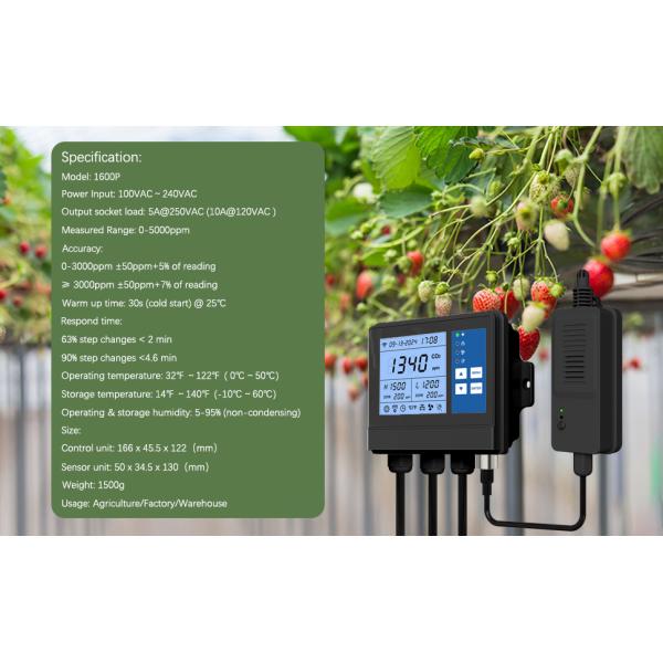 Growth Tent, Greenhouse & Indoor Farming Digital Carbon Dioxide Co2 PPM Controller Monitor