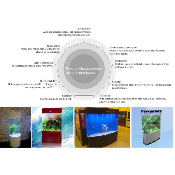 Cast Colorless Methacrylate Transparent Noise Barrier Acrylic Sheet 3mm