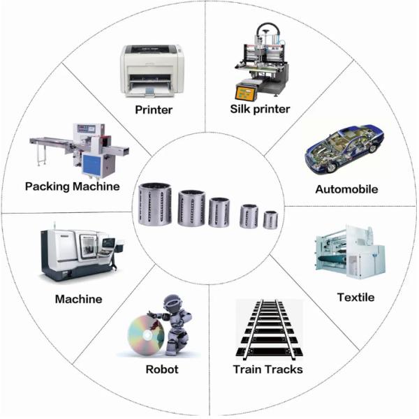 High-Precision Construction Machinery Part Linear Motion Bearings KH3050PP