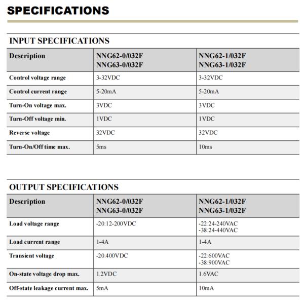 NNC NNG6 series Solid State Relay Superior Performance for Industrial Applications