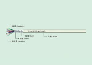 Buy cheap UL 2919 LOW VOLTAGE COMPUTER CABLE Low voltage computer line product