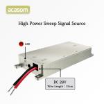1.2GHz 20W GAN FPV UAV Jammer Module 1160M 1280M Signal Blocker With Circulator
