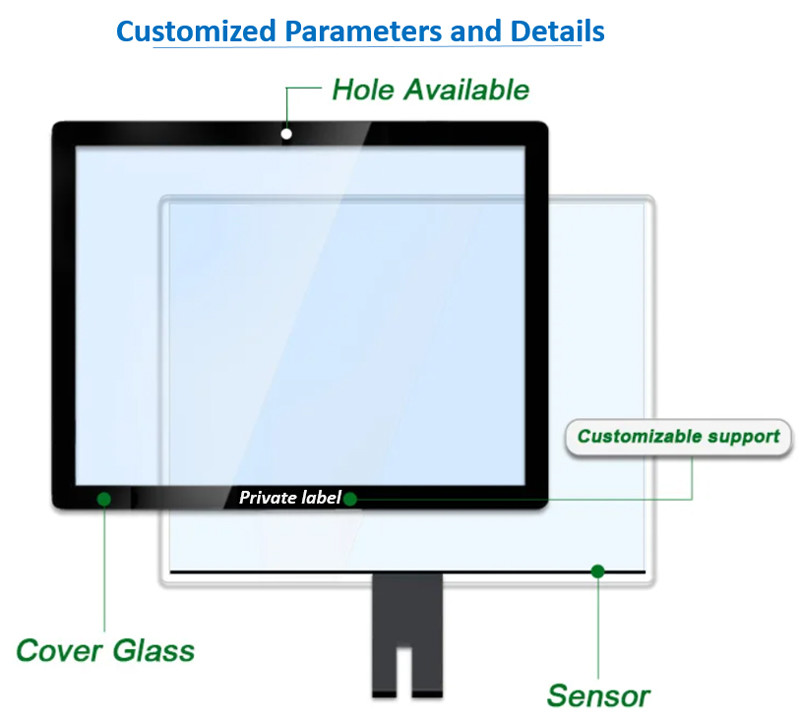 PCAP TFT Display 21.5 Inch FHD 1920*1080 Resolution, LVDS 21.5 Inch TFT LCD Display With Built-In LED Backlight Driver