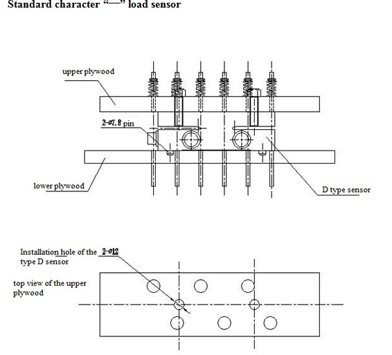 EWD-RL-SJ3 Controller and load sensor with analog output load sensor load cell
