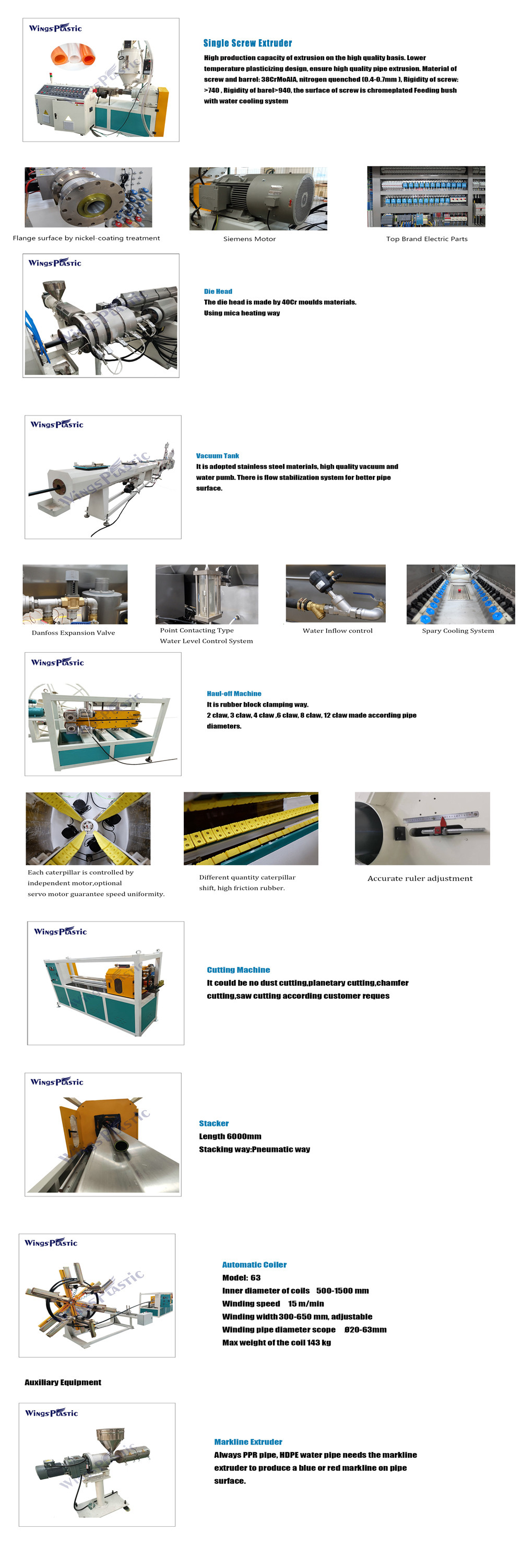 PLC System Control PPR Pipe PP Reinforced Pipe Manufacturing Machine PPR Tube Making Machine