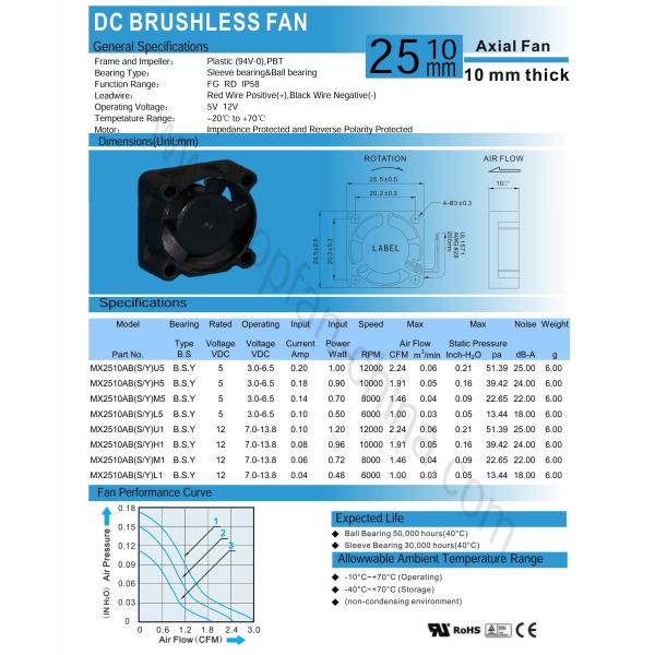 Ball Bearing Dc Axial Fans , Brushless 25mm Micro Cooling Fan For Sensor Electronic Equipment