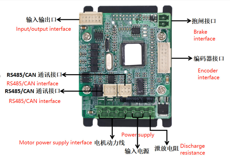 Small Size EtherCAT servo drive Absolutely Encoder DC10V to DC36V AGV Servo Drive
