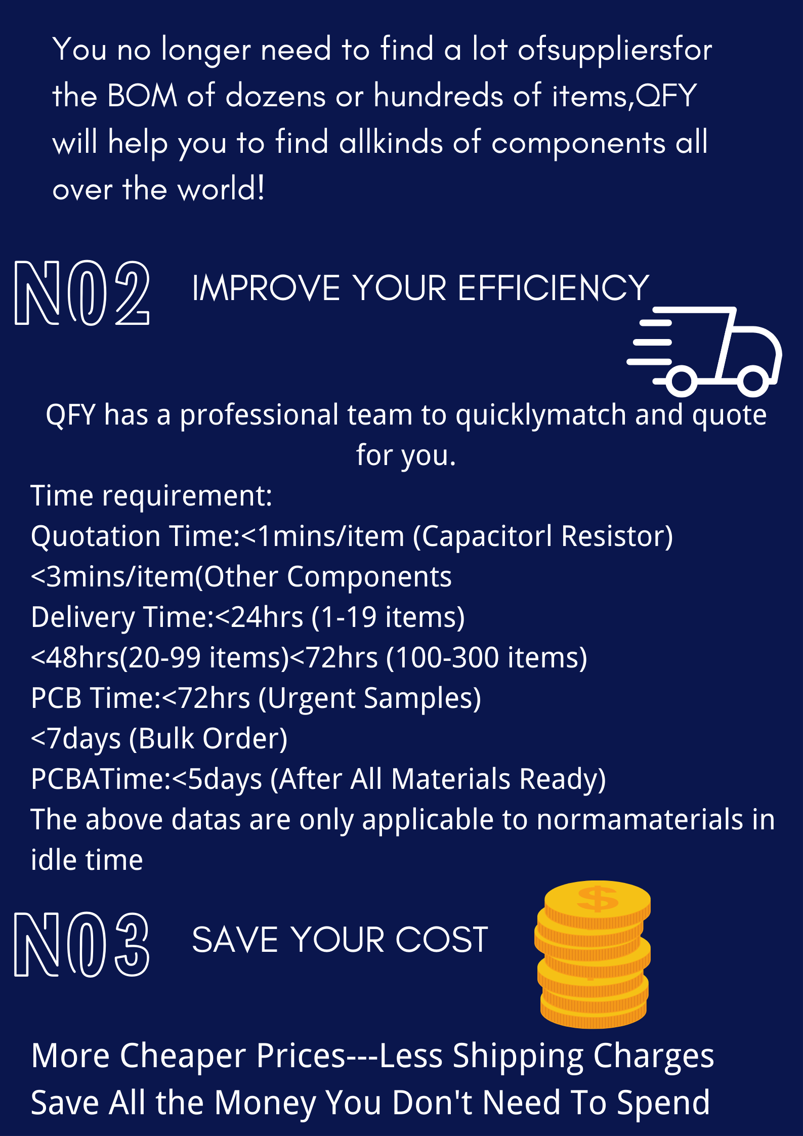 Thermal management electronic components L99DZ70XPTR L9825TR One- Stop Electronic Components Bom List Kitting Service