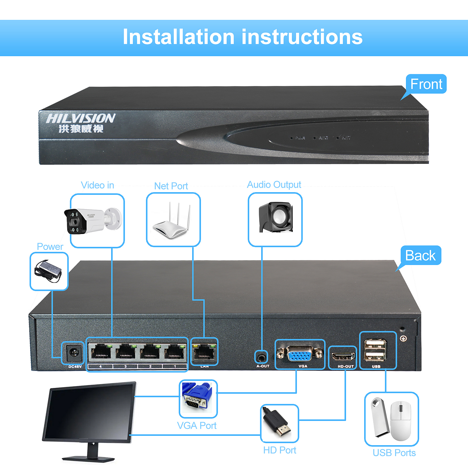 Double Light Source Full Color Light C2250TSQ-60S Security Network Camera for Outdoor