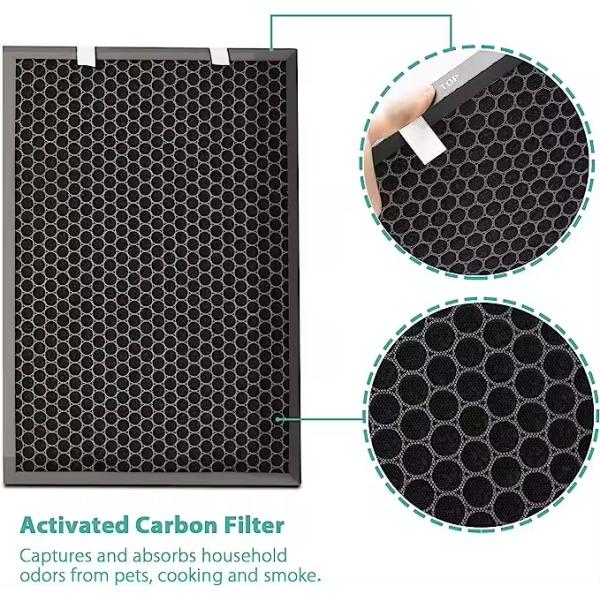 Effective Activated Carbon Panel Filter With High Odor Remove Efficiency