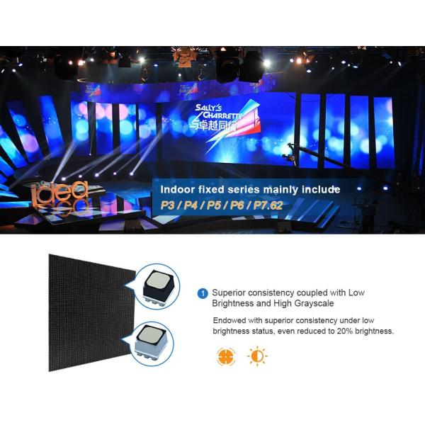 Custom 1920Hz Indoor Led Display Screen P1.8 P2 P2.5 P3 P4 1000cd/sqm
