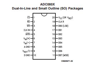 ADC0804LCWM complex integrated circuits Integrated Circuit Chip 8-Bit μP Compatible A/D Converters