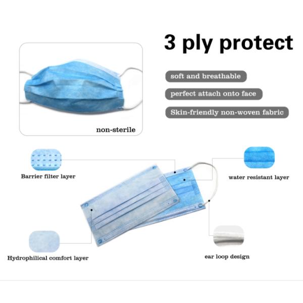 Customized Disposable Medical Face Mask Dust Protective With Elastic Earloop