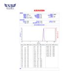 Mie Scattering Laser Particle Size Analyzer For Powder Size Analysis