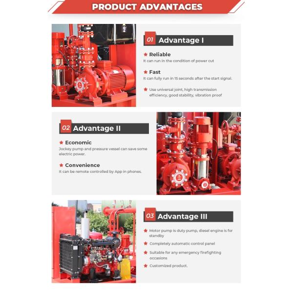 30GPM-3000GPM Jockey Fire Pump Set Packaged Fire Pump Systems