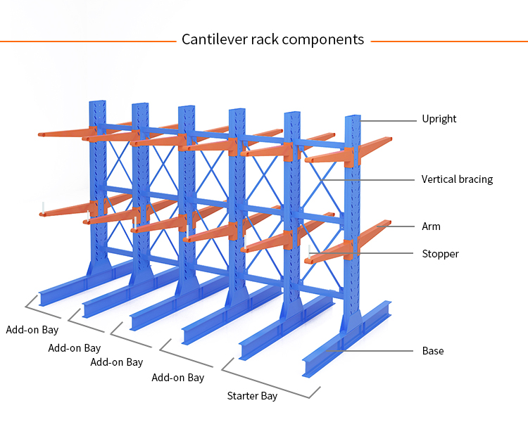Customized Steel Profile Storage Rack for Tailor Made Double Side Cantilever Racking