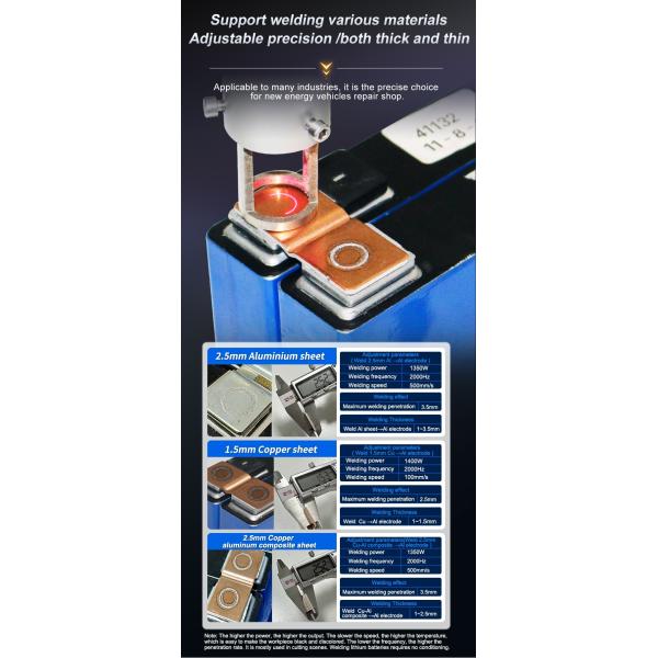 Lithium Battery Laser Welding Machine