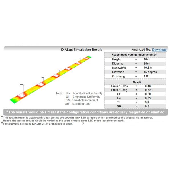 SMD Osram 5050 1.6mm AL 120W 5000K Street Light Module with IP67 5 Years Warranty and LedLink PC 1225Z Optical Lens