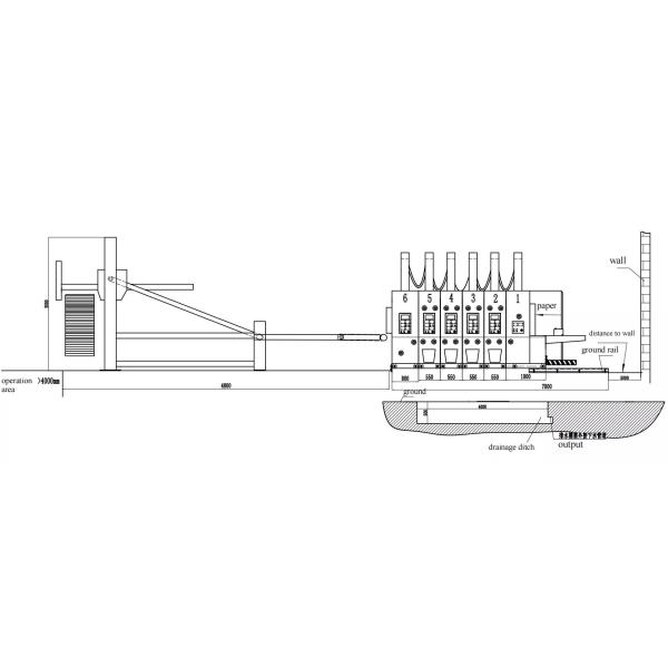 220pcs/Min Flexo Printing Machine Corrugated Board Stacker Rotary Die Cutter Machine