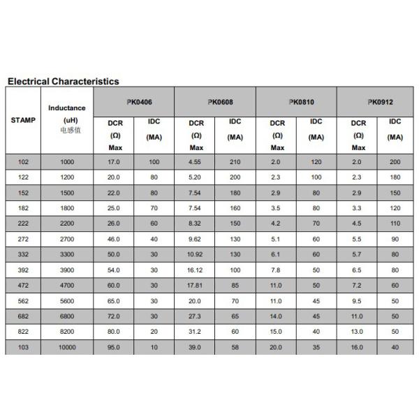 Diameter 6mm Height 8mm Ferrite Core Fixed Inductor For LED Lights , Low DCR 1000uh inductor