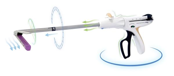 Miconvey Medical Disposable Endoscopic Linear Cutter Stapler 60mm / 160mm /