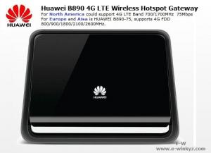 Buy cheap B890 100Mbps 4G LTE FDD Wireless Hotspot Gateway With External Antenna USB RJ11 & lan port product