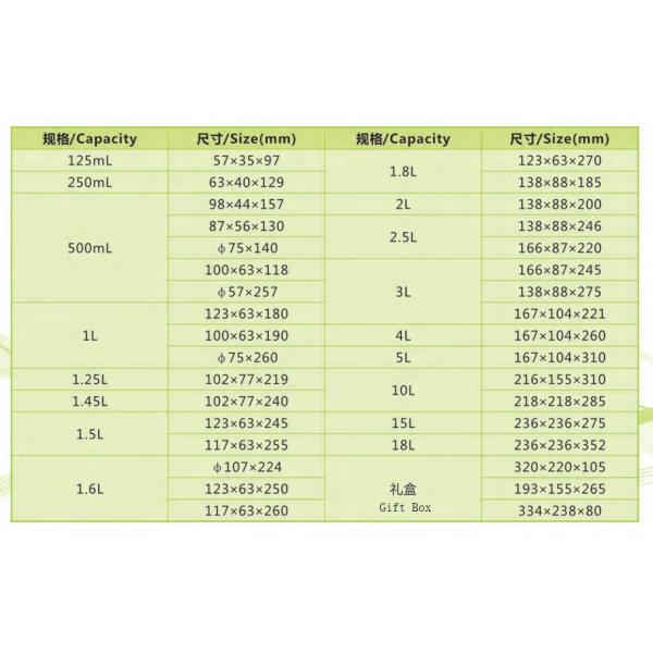 DADI 3 Liter Food Oil Can 5 Liter Olive Oil Tin Can CMYK Offset Printing with Logo Design