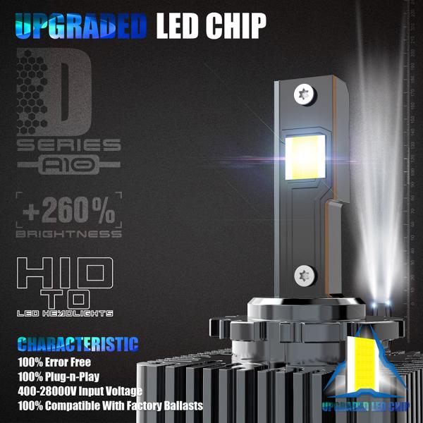 70W LED Canbus Decoder 5500K Color Temperature Anti Flicker IP68 Waterproof