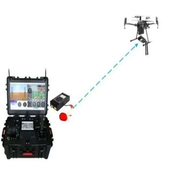 2W 30km Long Range Video Transmission Drone Data Link