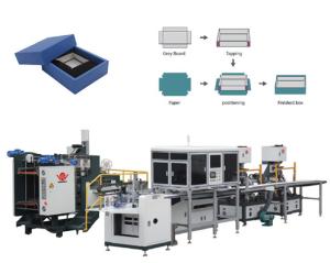 Buy cheap Automatic Vision Positioning Box Making Machine product