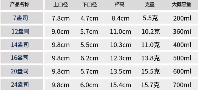 500ml BPA Free TPU Plastic Collapsible Foldable Soft Flask Sports Running Bicycle Water Bottle with Straw