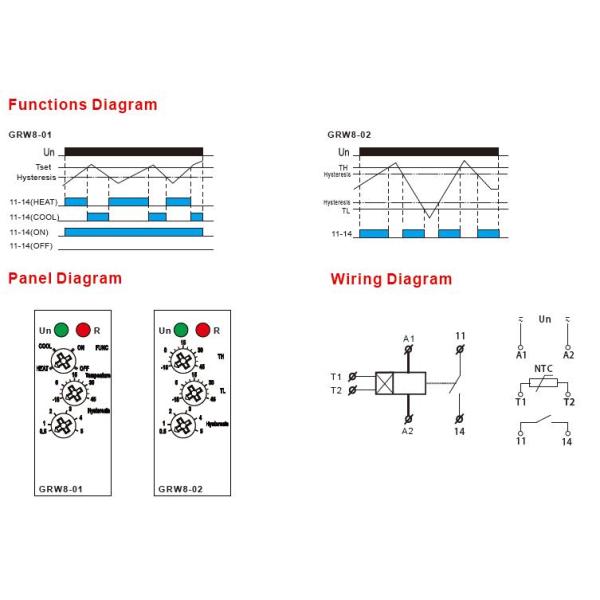 RW8-01 Automation Control Relays Din Rail