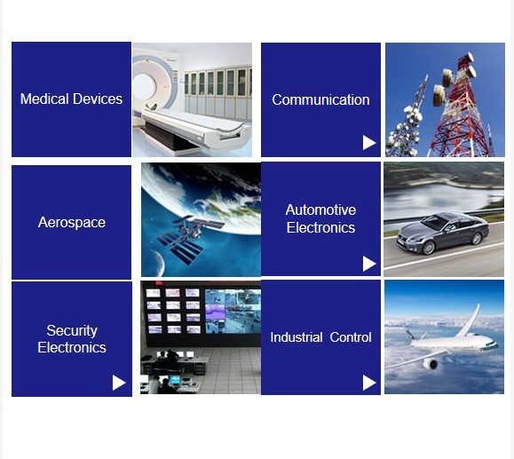 5OZ Multilayer Printed Circuit Board