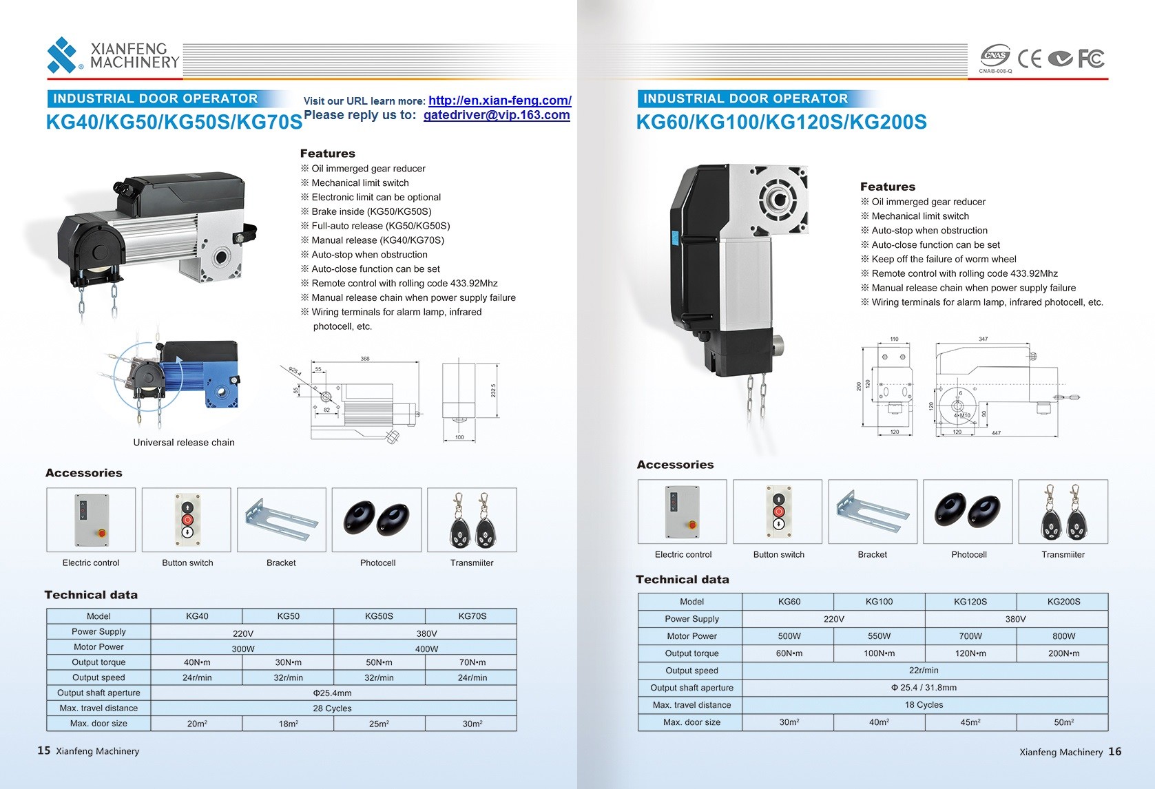 Automatic High-Speed Industrial Door Opener Automatismos para portas