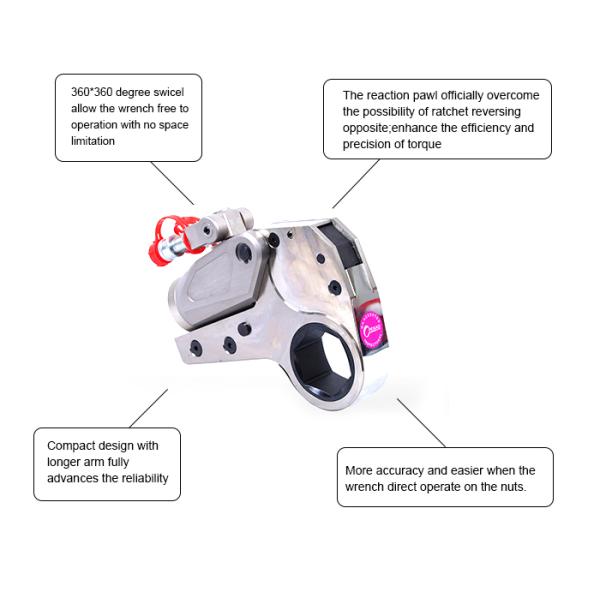 High Speed Hollow Hydraulic Torque Wrench Low Profile Double Acting