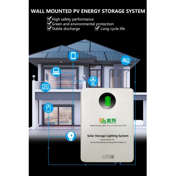 150W 300W 220v Solar Panel Mounted Generator 3.2-3.6A 50Hz Portable Power Station