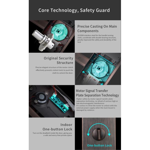 Keyless Entry Mortise Door Lock with Biometric Fingerprint Touchscreen Keypad Smart Lock