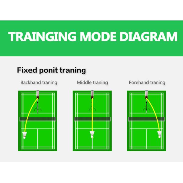 Steel Material Badminton Machine Training Feeding Remote Controller H7 Model