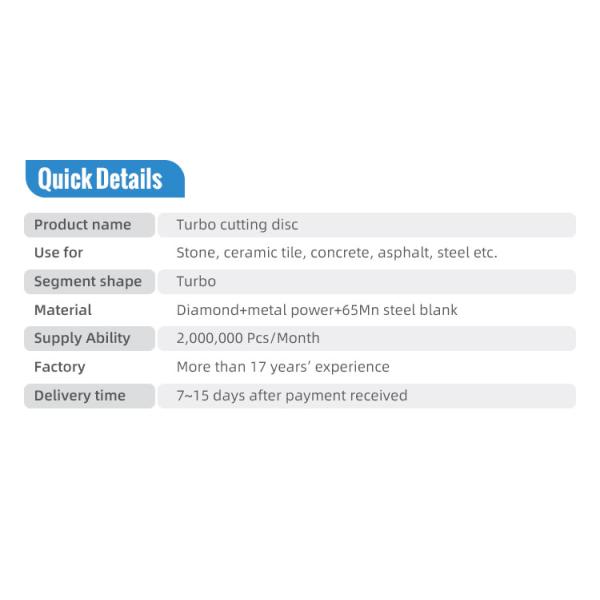 LINSING Diamond Tools Turbo Saw Blade for Stone Cutting Ceramic Diamond Cutting Disc