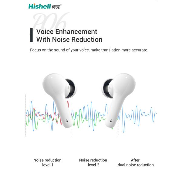 Cordless TWS Bluetooth Language Translator Earpiece IPX5 With Charging Box M6