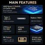 AMD R9 7940HS Mini Gaming PC With HDMI DP M.2 2280 NVMe SSD And DDR5 64G