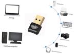 2.402-2.48GHZ Bluetooth Adapter For Computer Speakers USB 2.0 Bluetooth Dongle