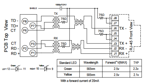 Shareway 10/100M Free Sample SMT Single Integrated RJ45 Connector 49F-1201GYD2NL