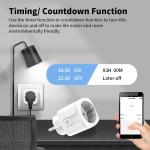 SIXWGH Zigbee Smart Socket EU Wifi Smart Plug Socket