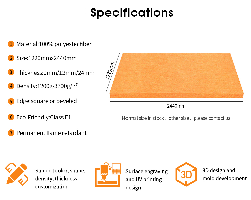 Eco-Friendly Polyester Fiber Acoustic Panel for Sustainable Acoustic Solutions PET Acoustic Panel